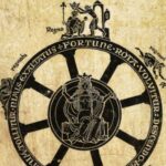 Ilustración antigua de la rueda de la Fortuna