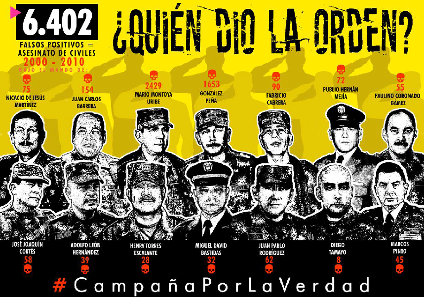De Mamatoco a las cuchas: ¿quién dio la orden? De Mamatoco a las cuchas: ¿quién dio la orden?