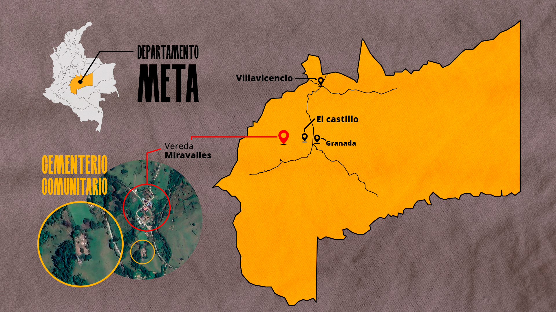 El cementerio comunitario que guarda la memoria del conflicto armado en El Castillo, Meta