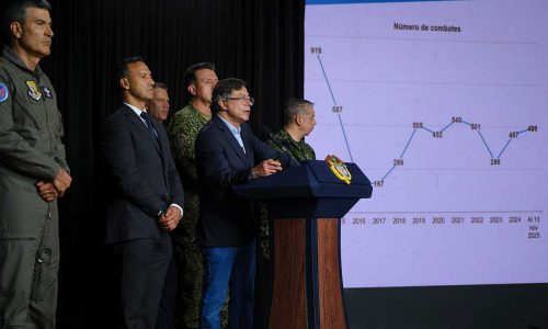 251119-02-Alocucion-del-presidente-de-la-Republica-Gustavo-Petro-Urrego-1280