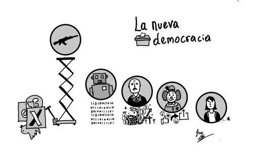 La nueva democracia