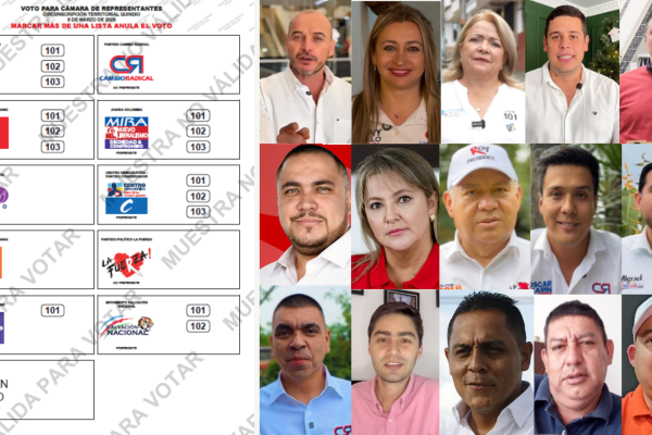 Tarjetón Cámara Quindío