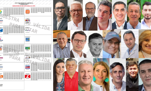 Tarjetón Senado Eje Cafetero