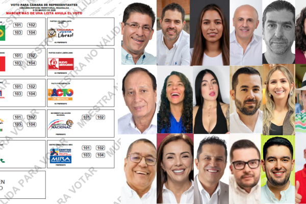 Tarjetón Cámara Risaralda