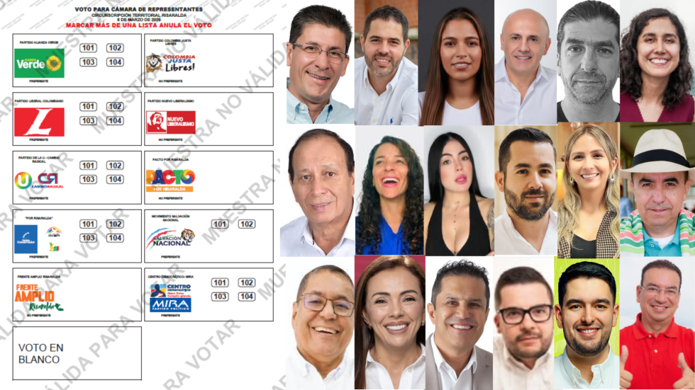 Tarjetón Cámara Risaralda