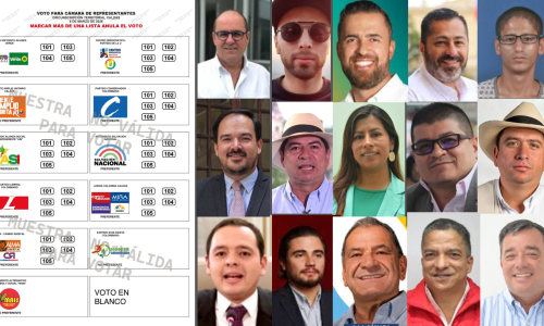 Tarjetón Cámara Caldas